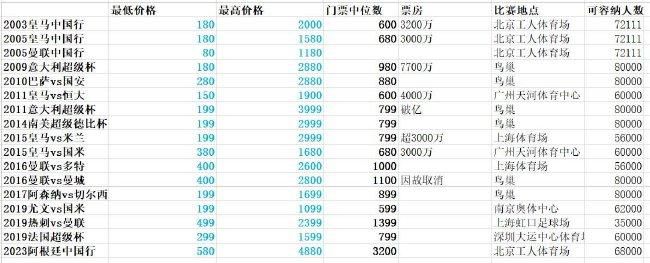 silk是什么面料